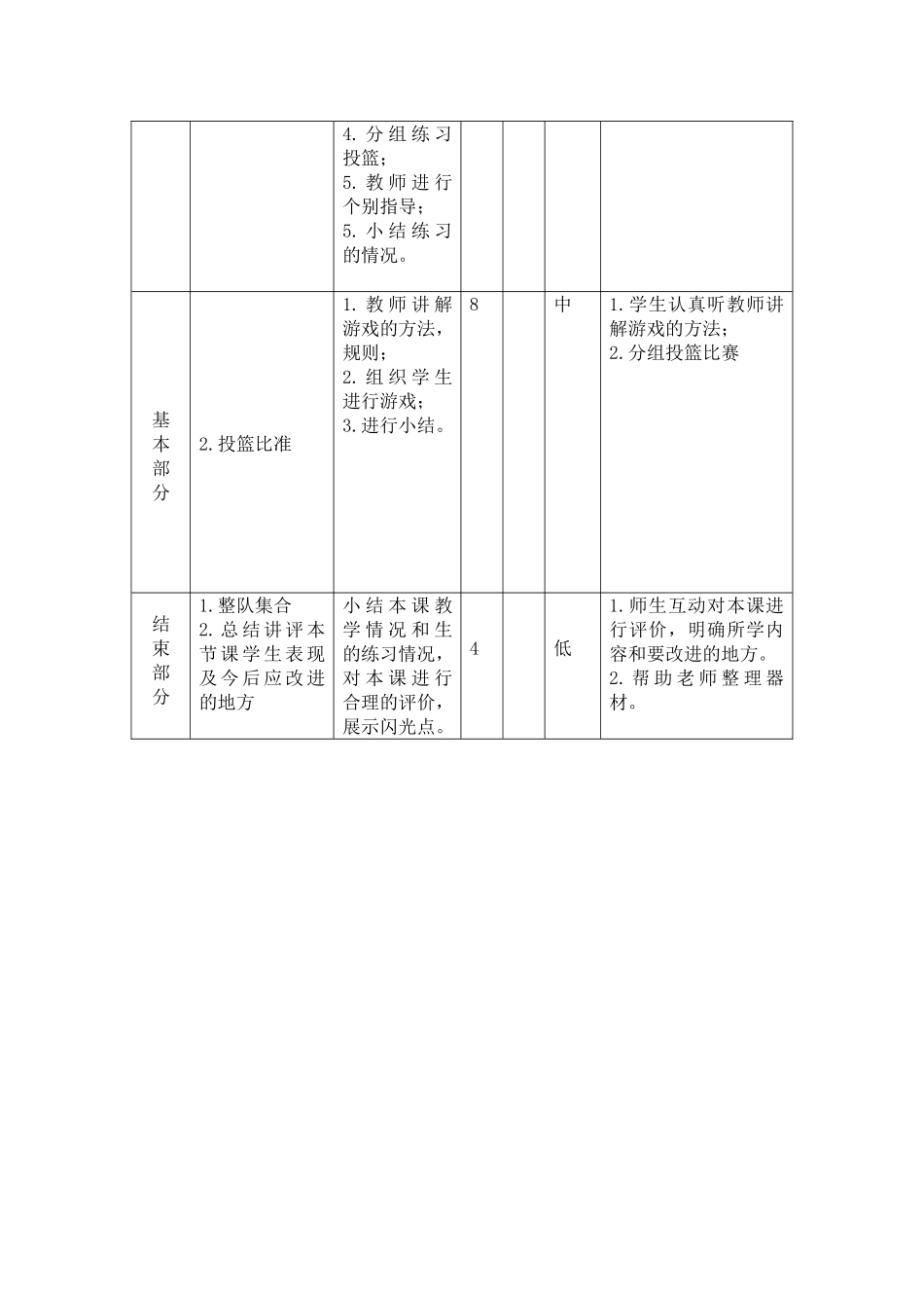 原地双手胸前投篮_第2页