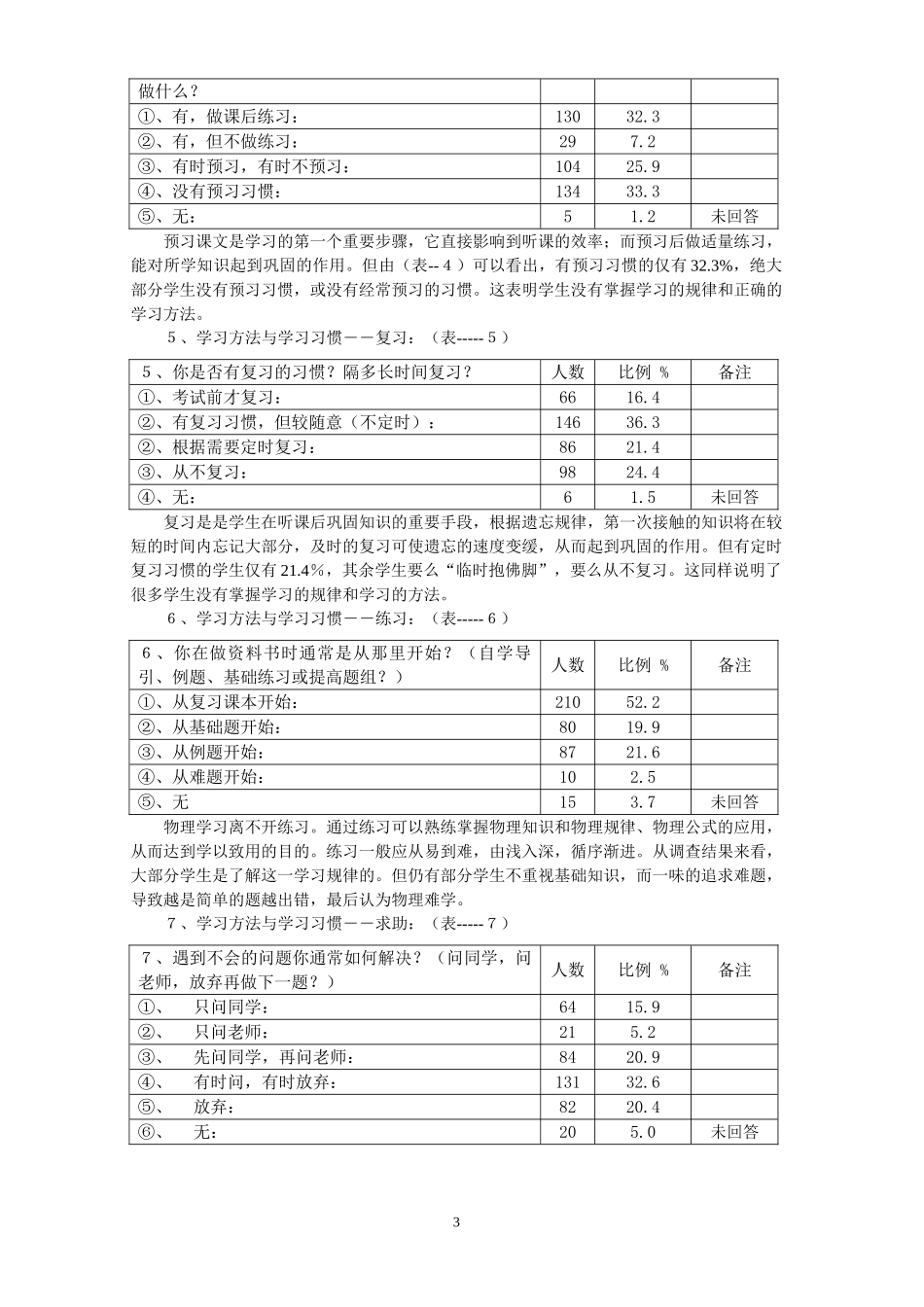 高中物理学习障碍调查分析报告_第3页