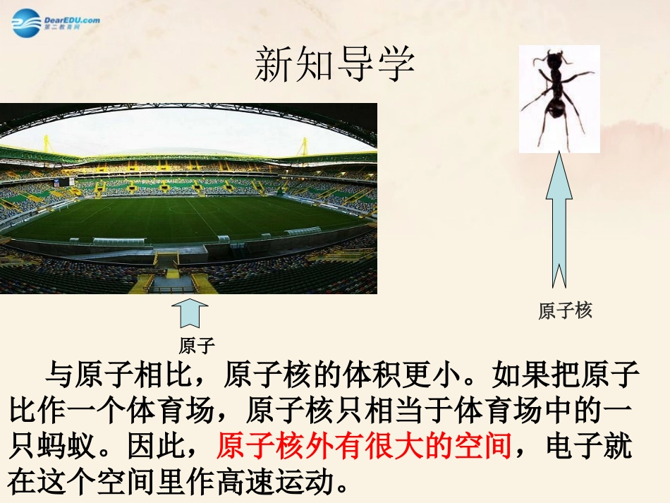 2013-2014年九年级化学全册第3章第1节构成物质的基本微粒（第2课时）原子的结构和离子课件（新版）沪教版_第3页