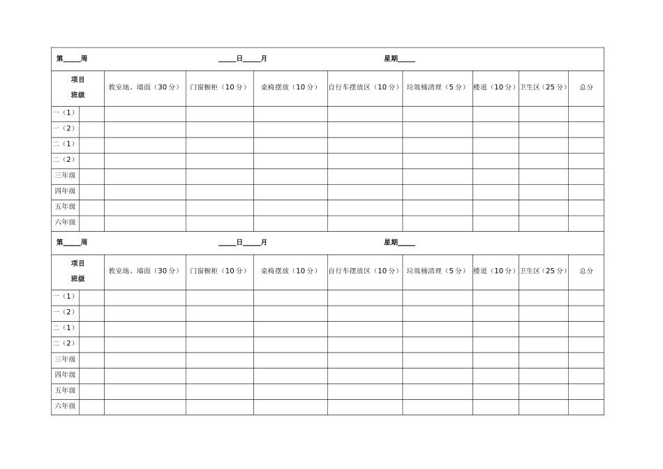 小学卫生检查表_第1页