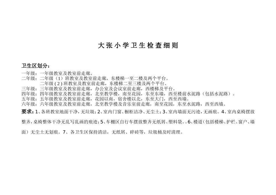 小学卫生检查表_第2页