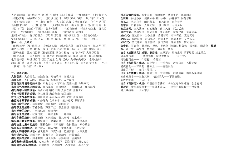 六年级成语(1)_第2页