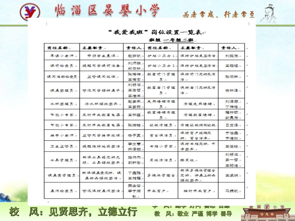 王淑云交流材料_第3页