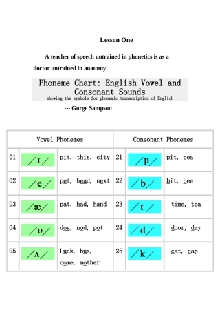 英语口语培训教案1