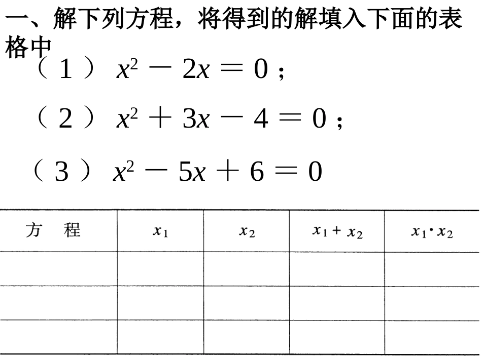 一元二次方程的根与系数的关系_第2页