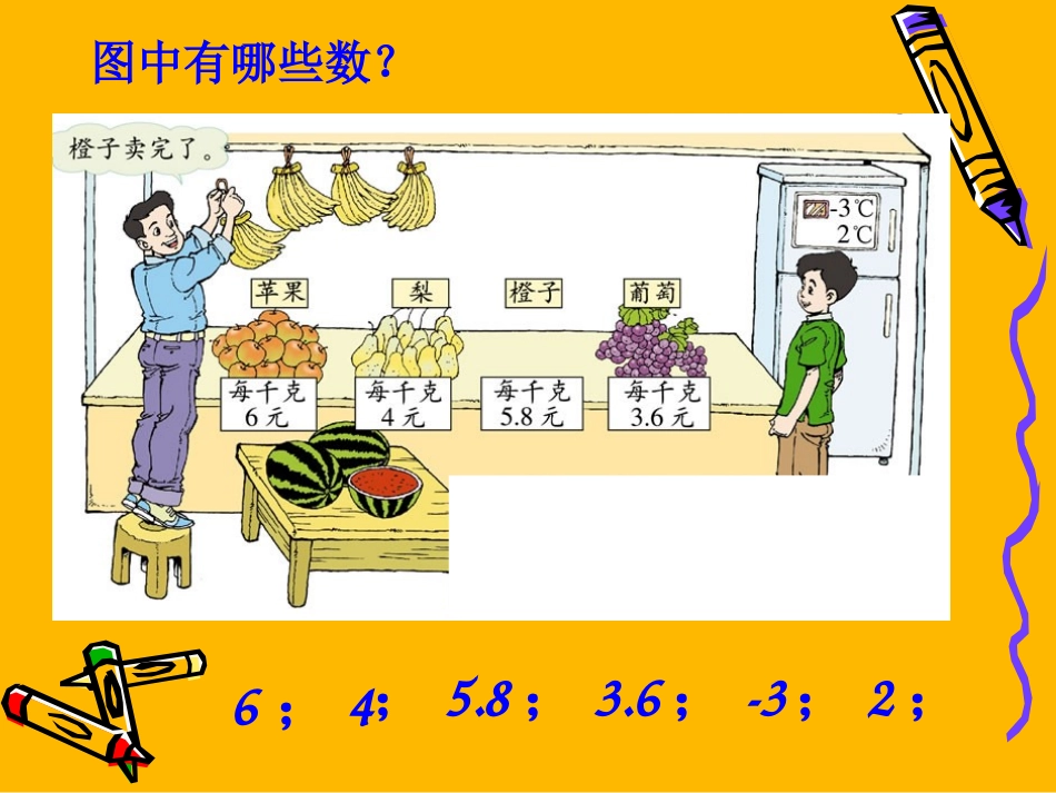 五年级上《数的世界》_第2页