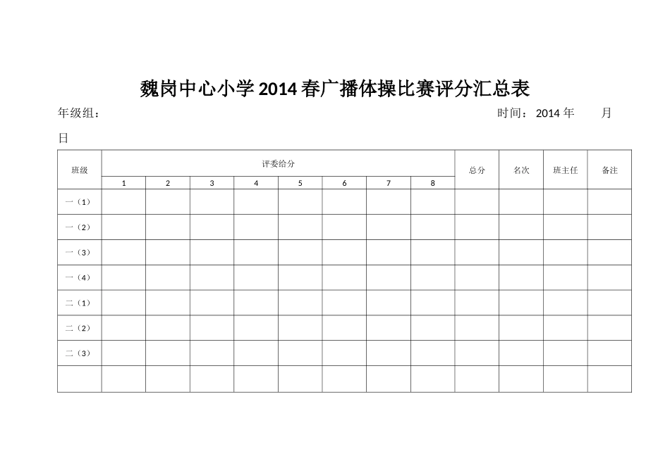 魏岗中心小学2014春广播体操比赛评分汇总表_第1页