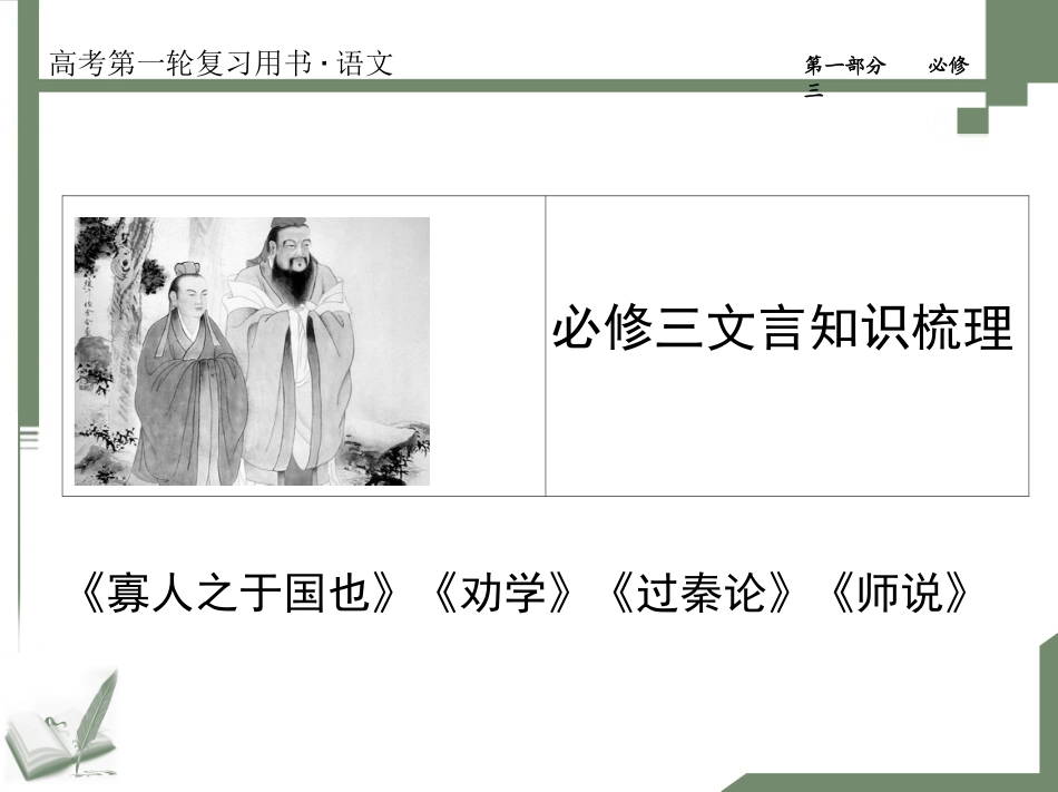必修三文言知识梳理_第1页