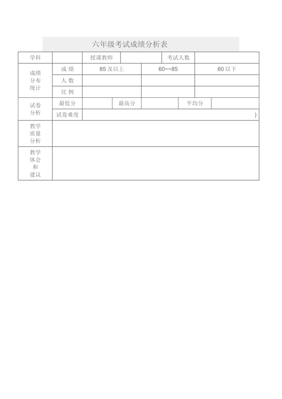 六年级考试成绩分析表_第1页