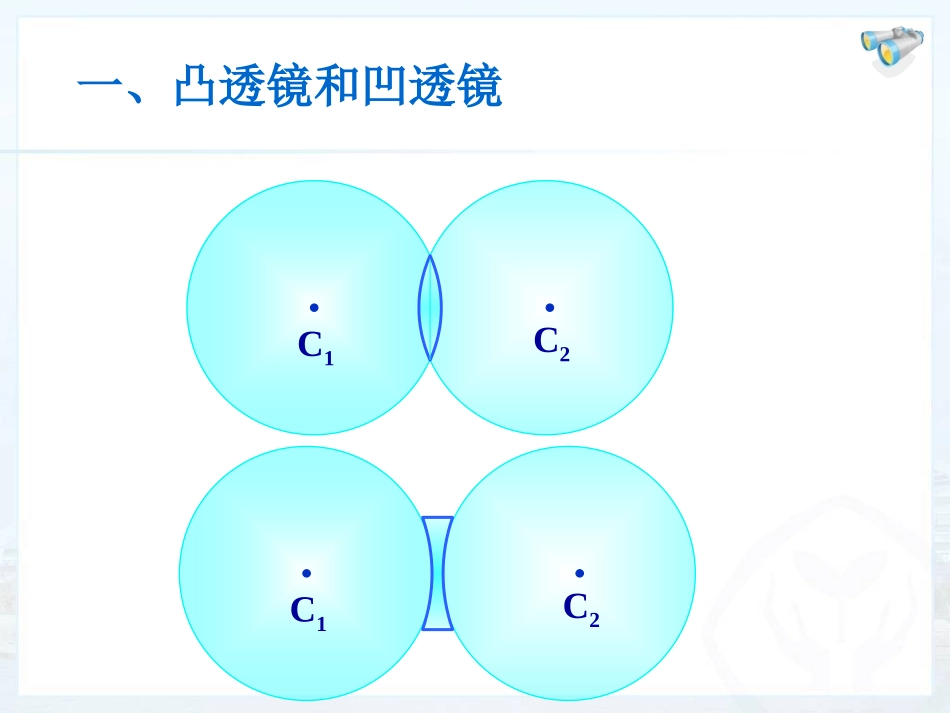 2014年秋八年级物理上册《51透镜》课件_第2页
