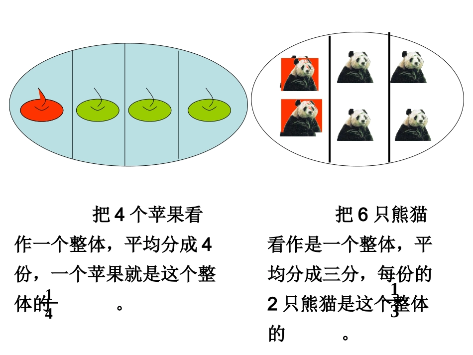 分数意义PPT_第3页