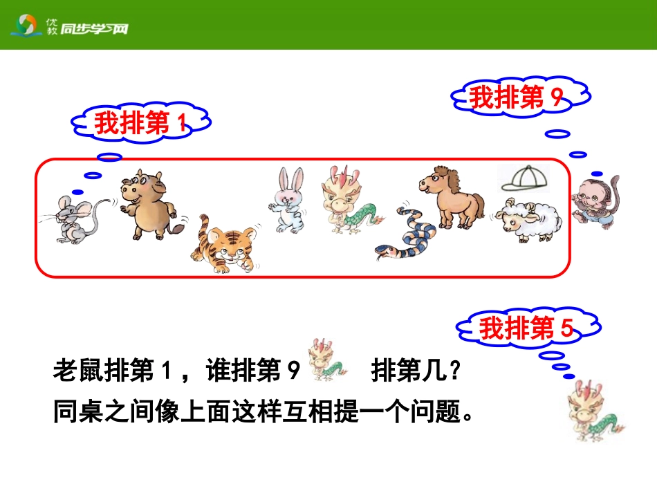 《8和9（序数含义、写数、数的组成）》教学课件_第3页