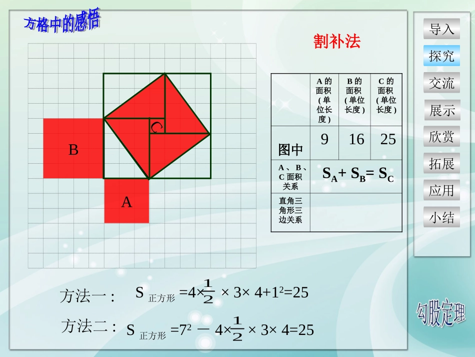 勾股定理[1]李秀昌_第3页