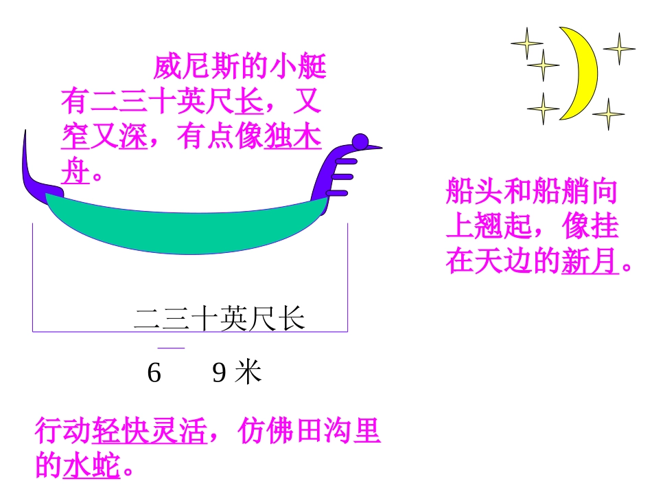 《威尼斯的小艇》_第3页