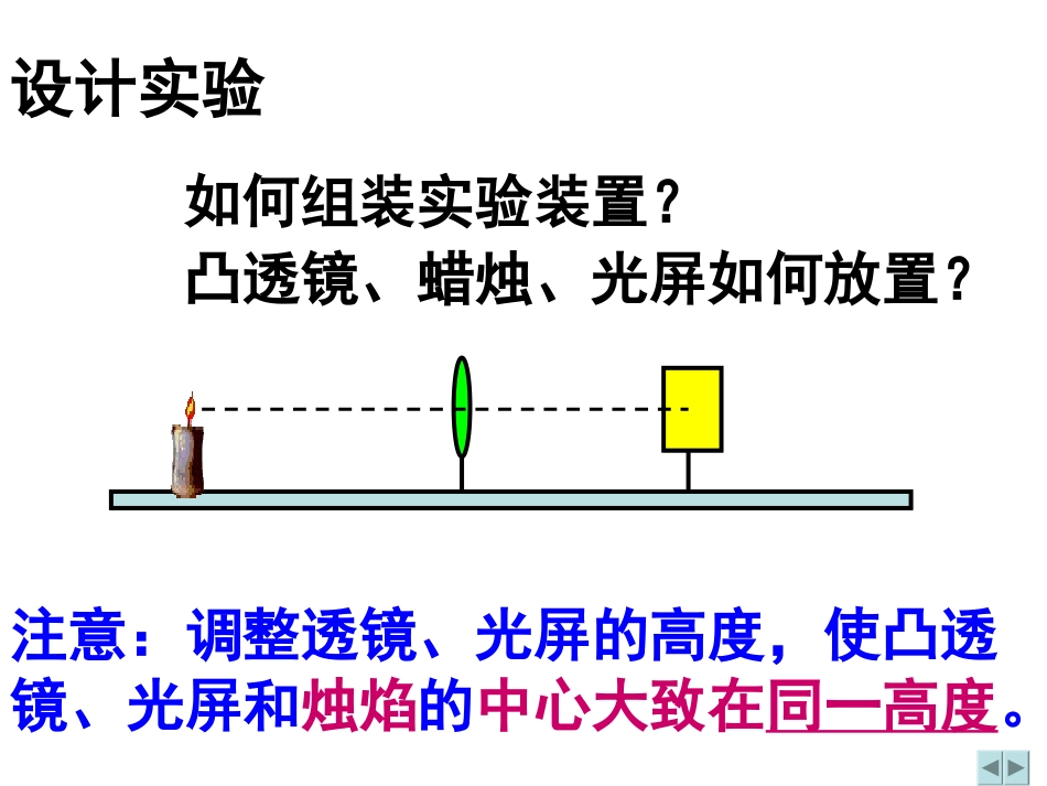 探究凸透镜成像规律_第3页