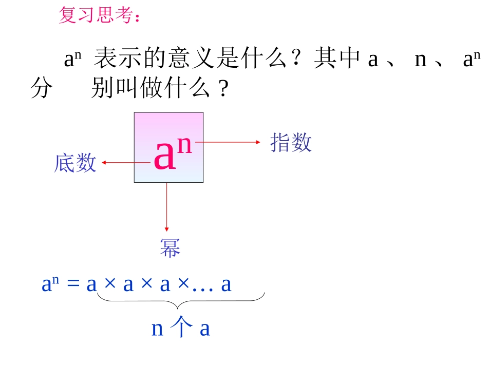 同底数的幂的乘法(1)_第3页
