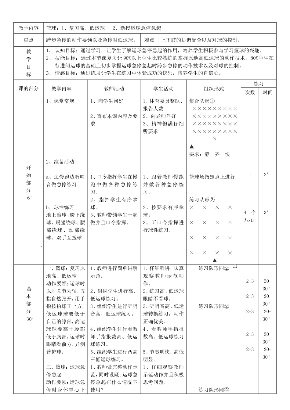 篮球运球急停急起教学设计_第2页