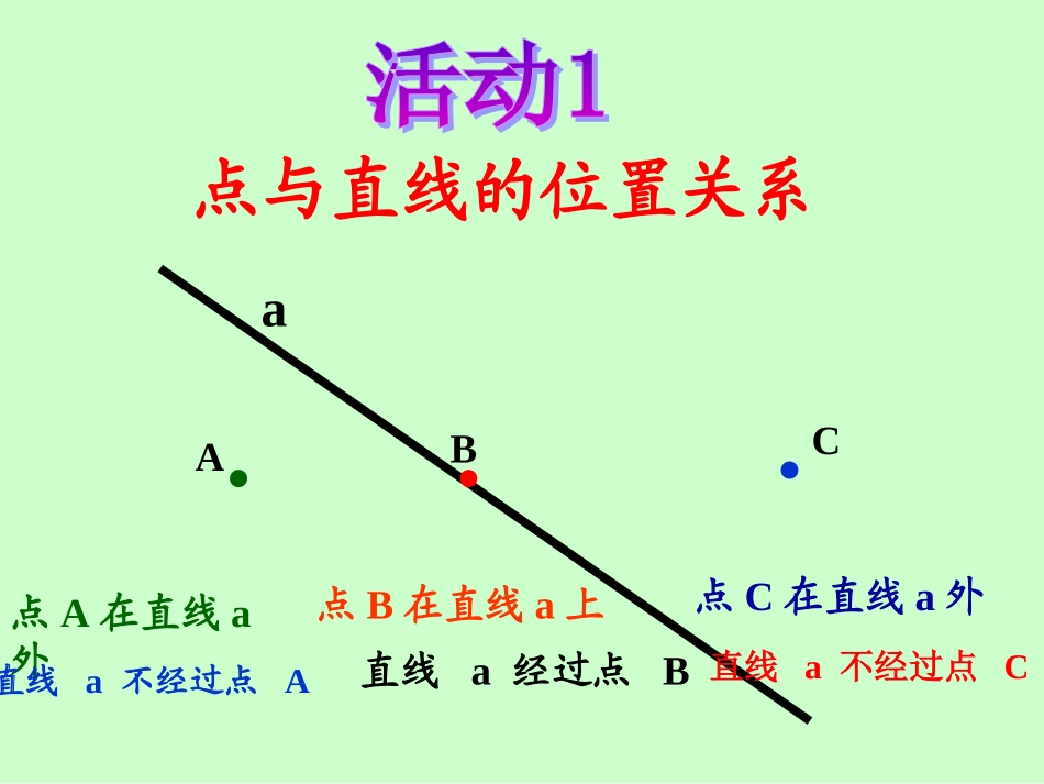 初中一年级数学上册第四章几何图形初步42直线、射线、线段第一课时课件_第2页