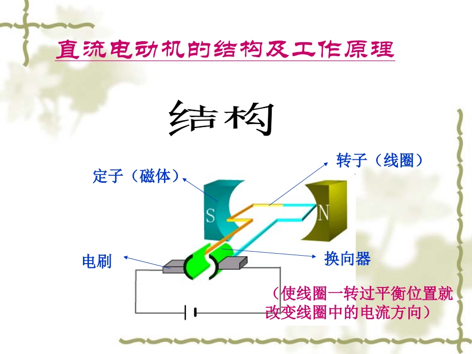 电动机辅助课件_第2页