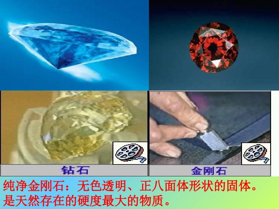 金刚石、石墨和C60(好）_第3页
