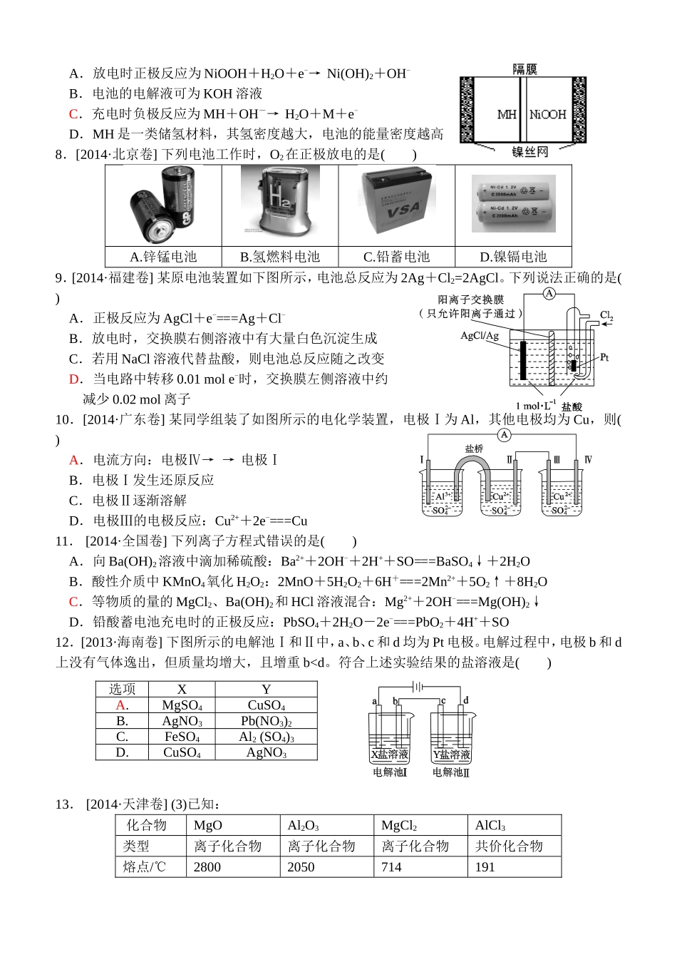 2014年高考电化学试题汇编_第2页