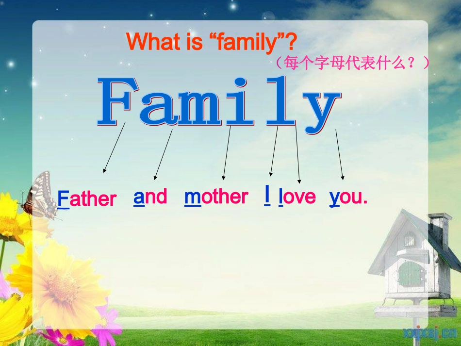 2012人教版七年级上Unit2__Period1_第3页