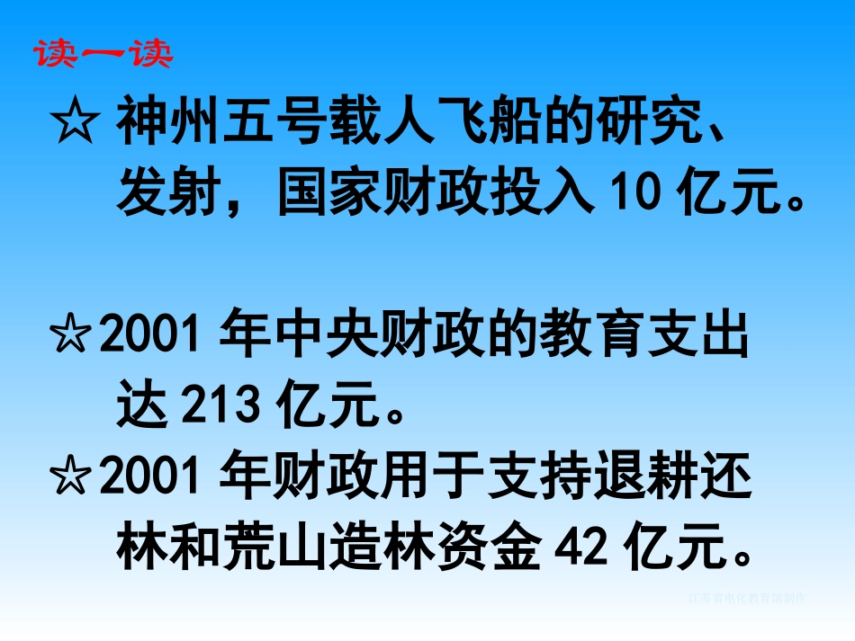 纳税问题课件_第2页