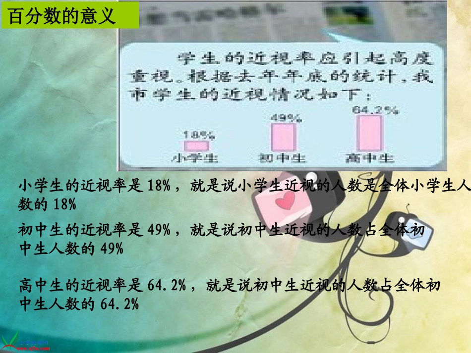 百分数的意义和写法课件 (2)_第3页