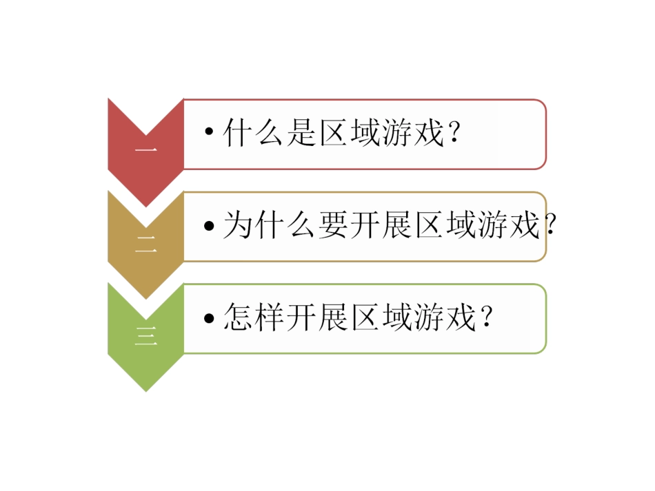 区域游戏的深度培_第2页
