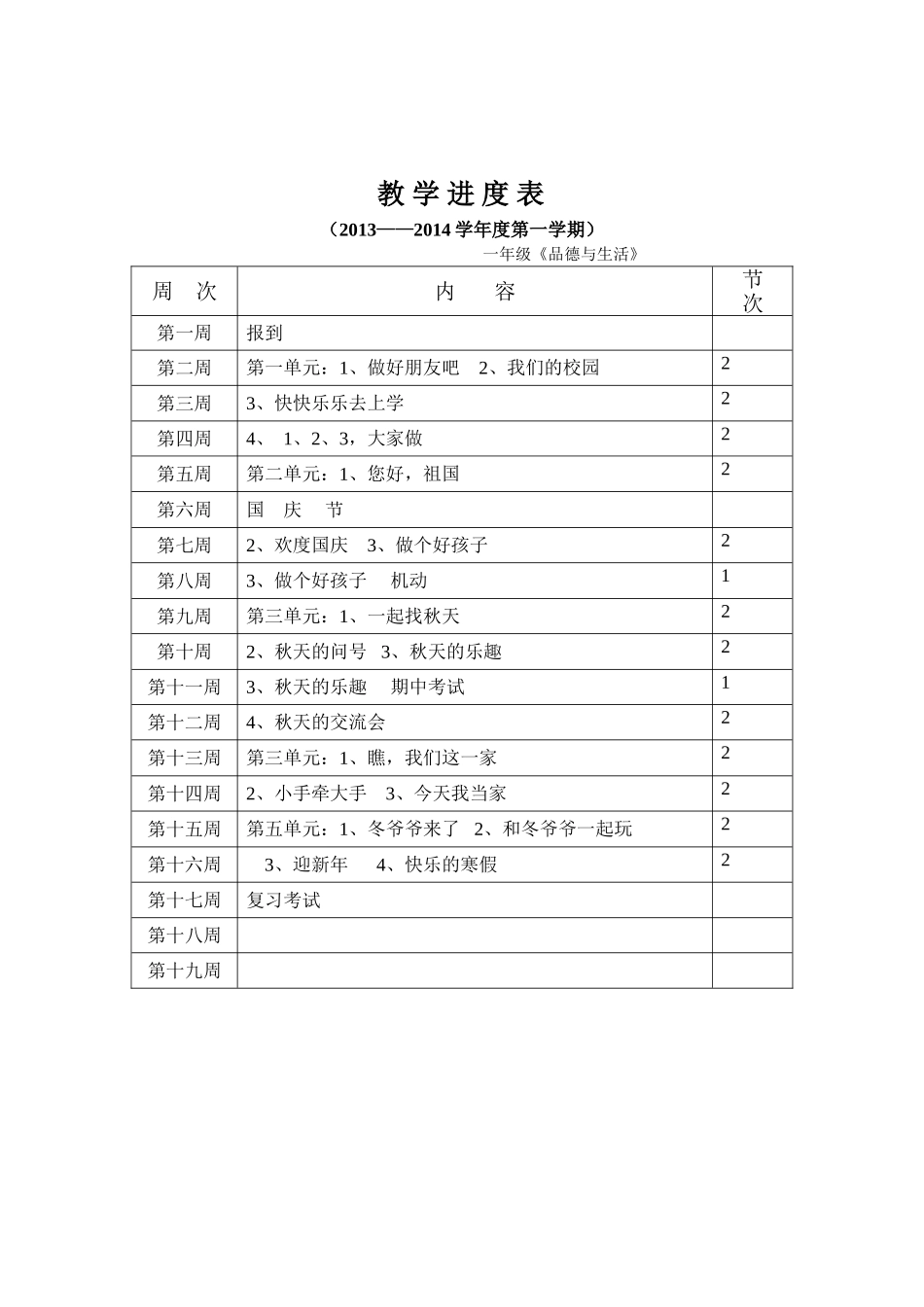 未来版一年级品德与生活上册全教案_第2页