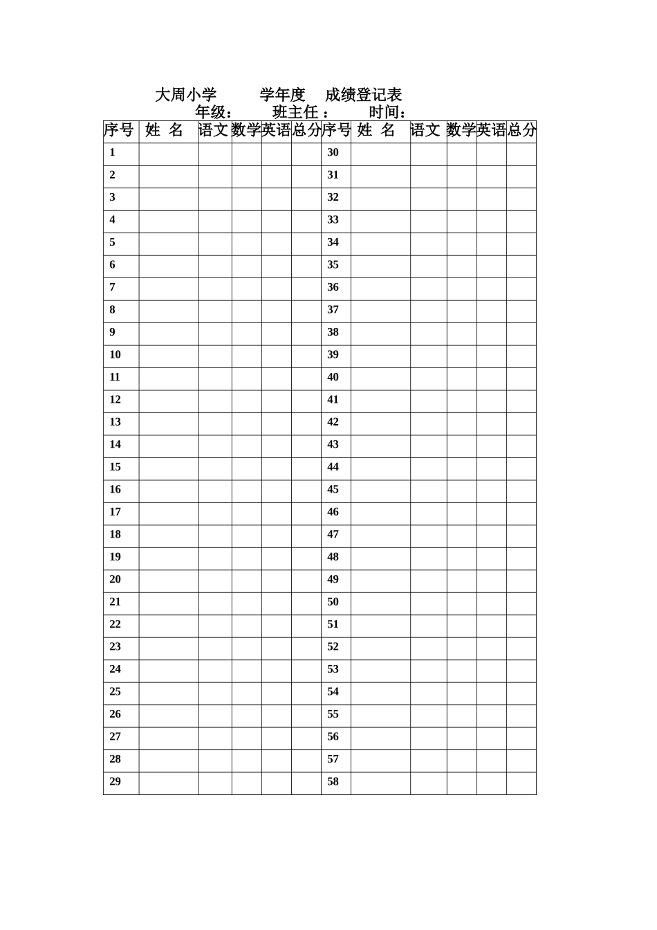 成绩登记表MicrosoftWord文档_第1页