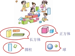 长方体、正方体