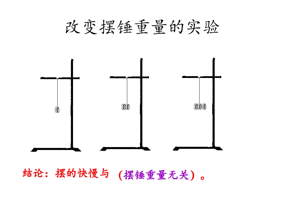 教科版小学科学五年级下册第三单元《做一个钟摆》课件_第3页