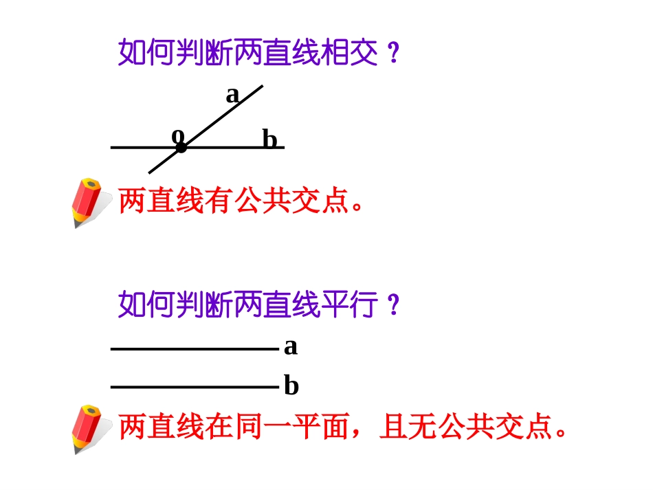空间中直线与直线之间的位置关系_第3页