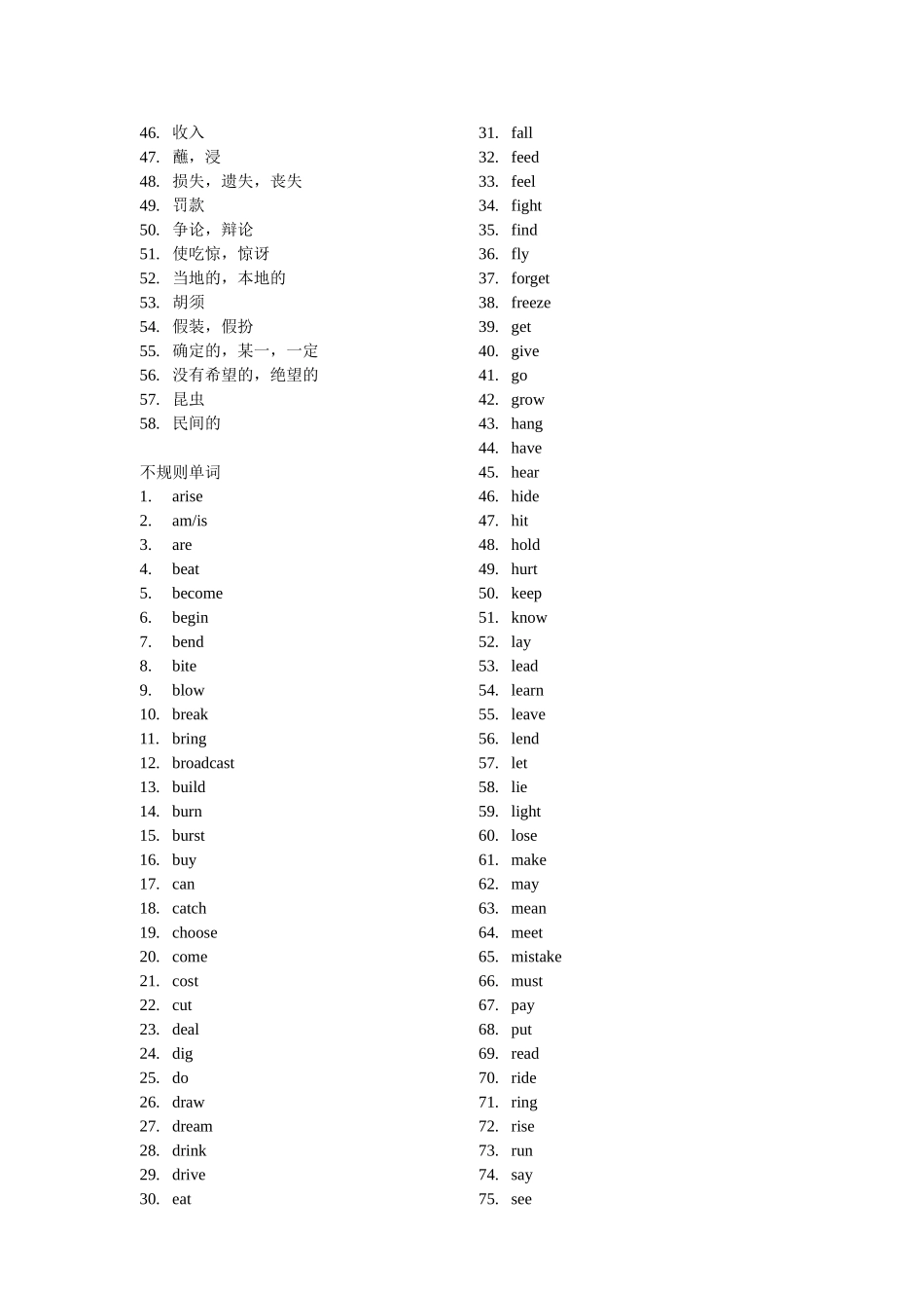 必修2百词竞赛_第2页