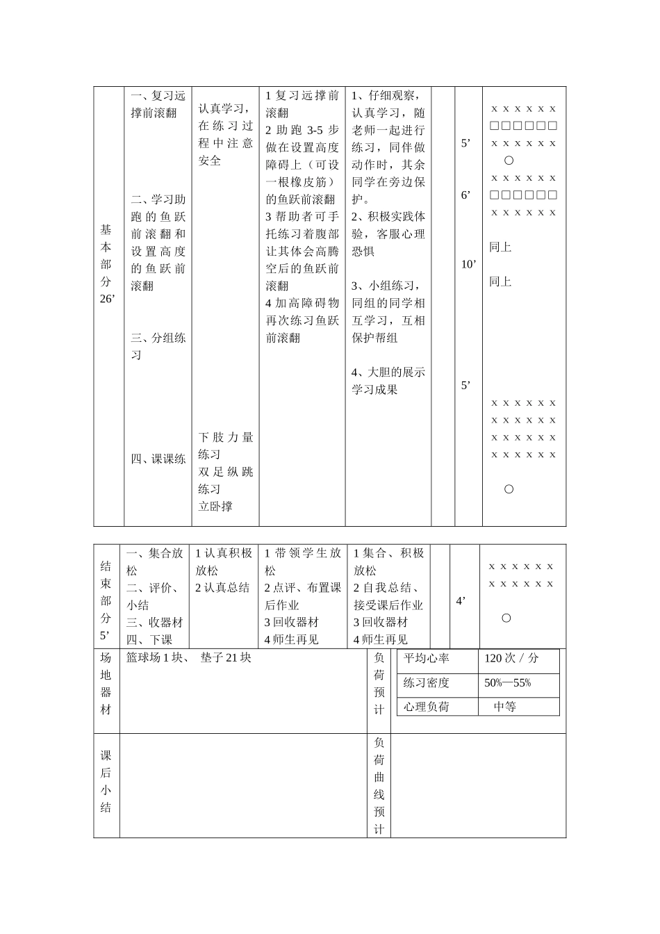 鱼跃前滚翻课时3_第2页