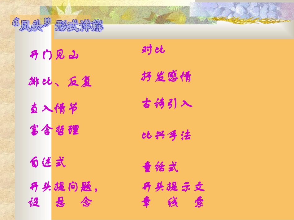 作文开头的创新方法 (2)_第3页