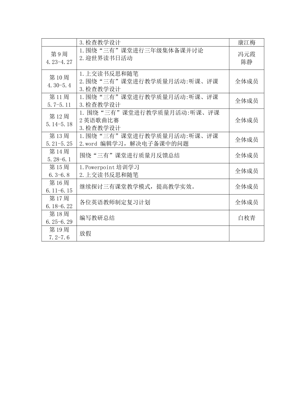 2012-2013学年第二学期英语组计划_第2页