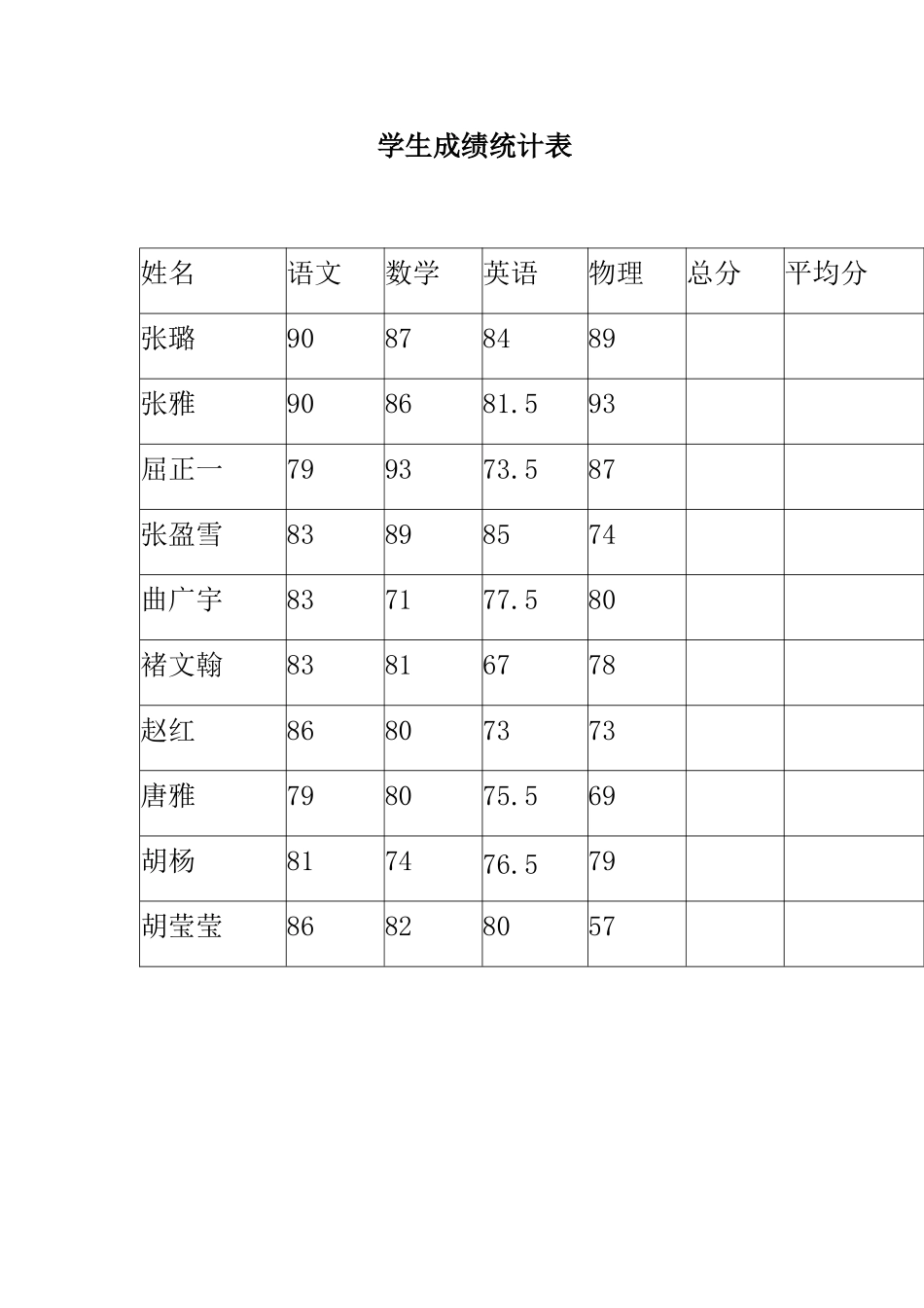 学生成绩统计表_第1页