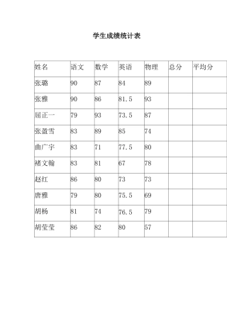 学生成绩统计表