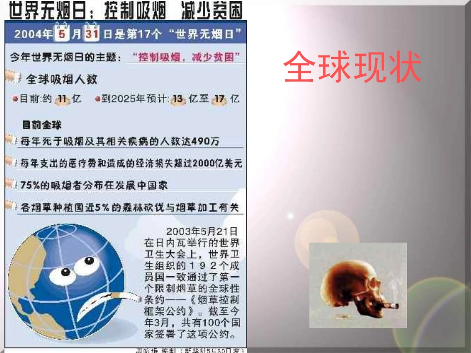 远离香烟_初中主题班会课件[1]_第2页