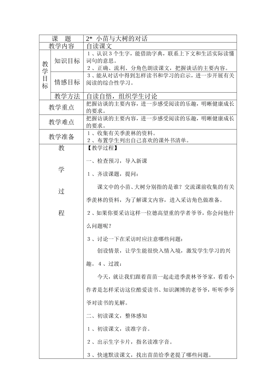 小苗与大树的对话 (3)_第1页