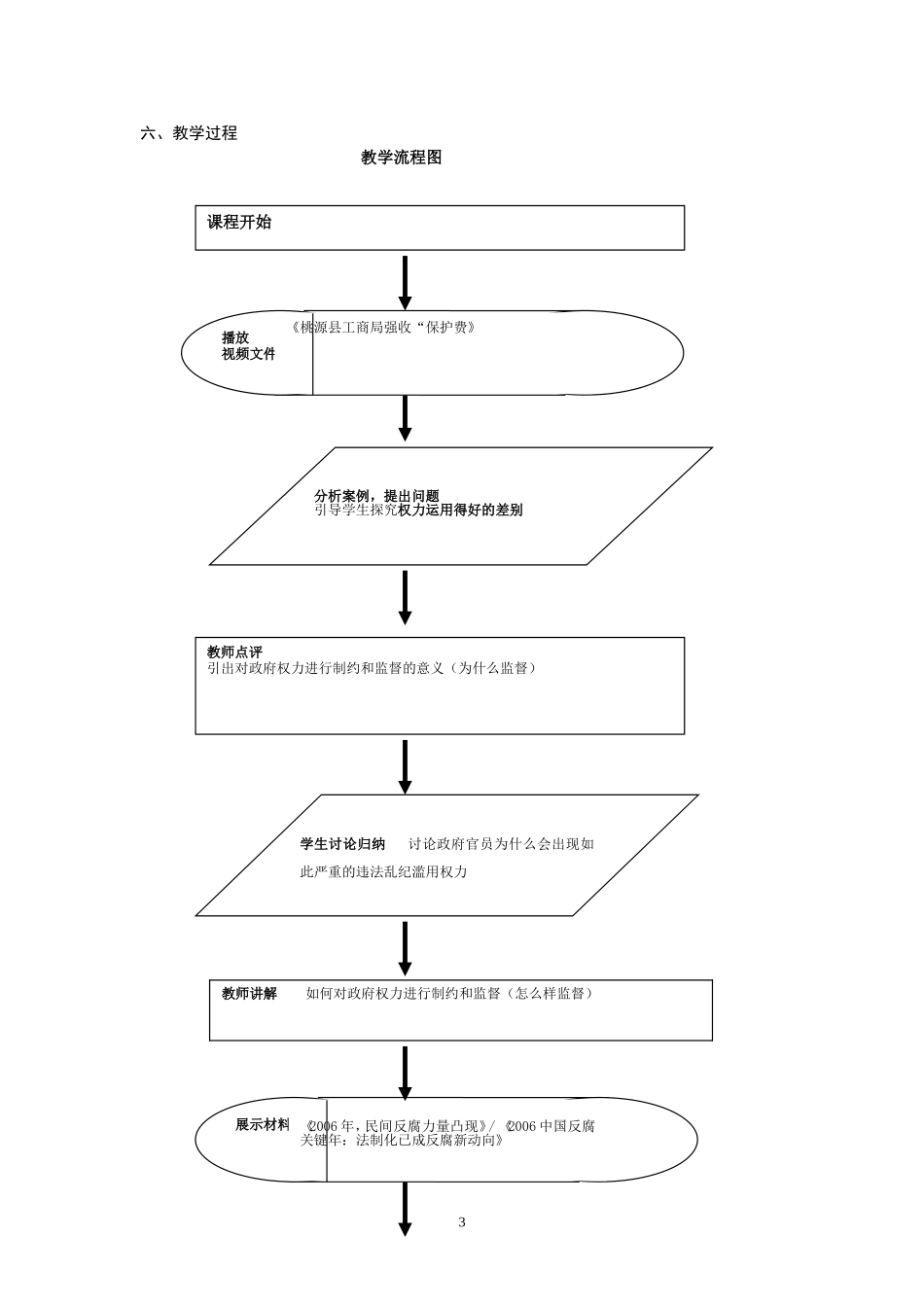 权力的行使需要监督_第3页