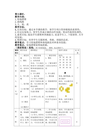 原地摆臂与曲线跑