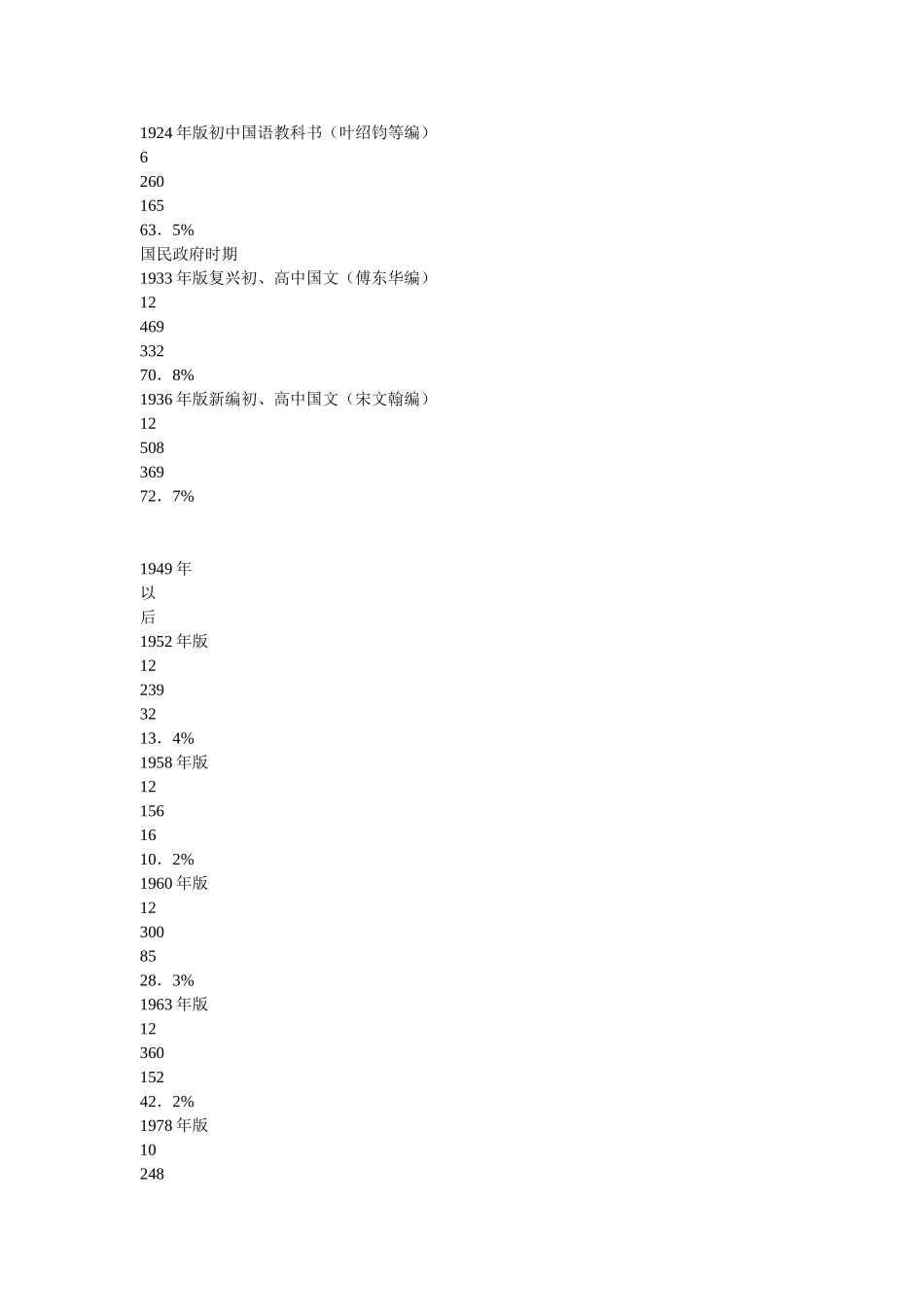 中小学经典教育的现状与思考_第2页