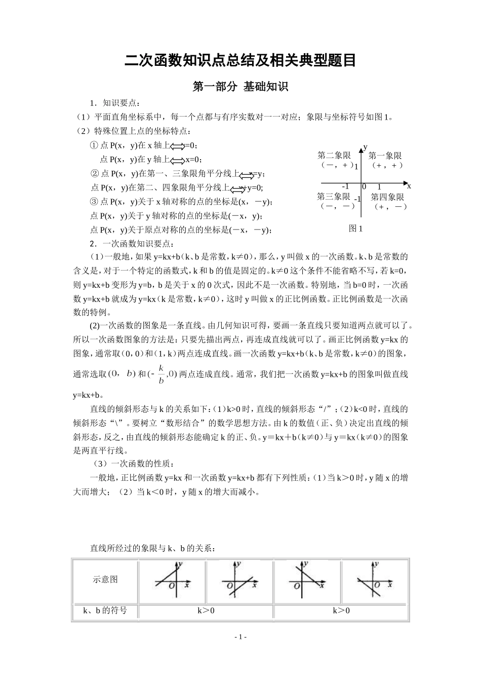 二次函数知识点总结及相关典型题目_第1页