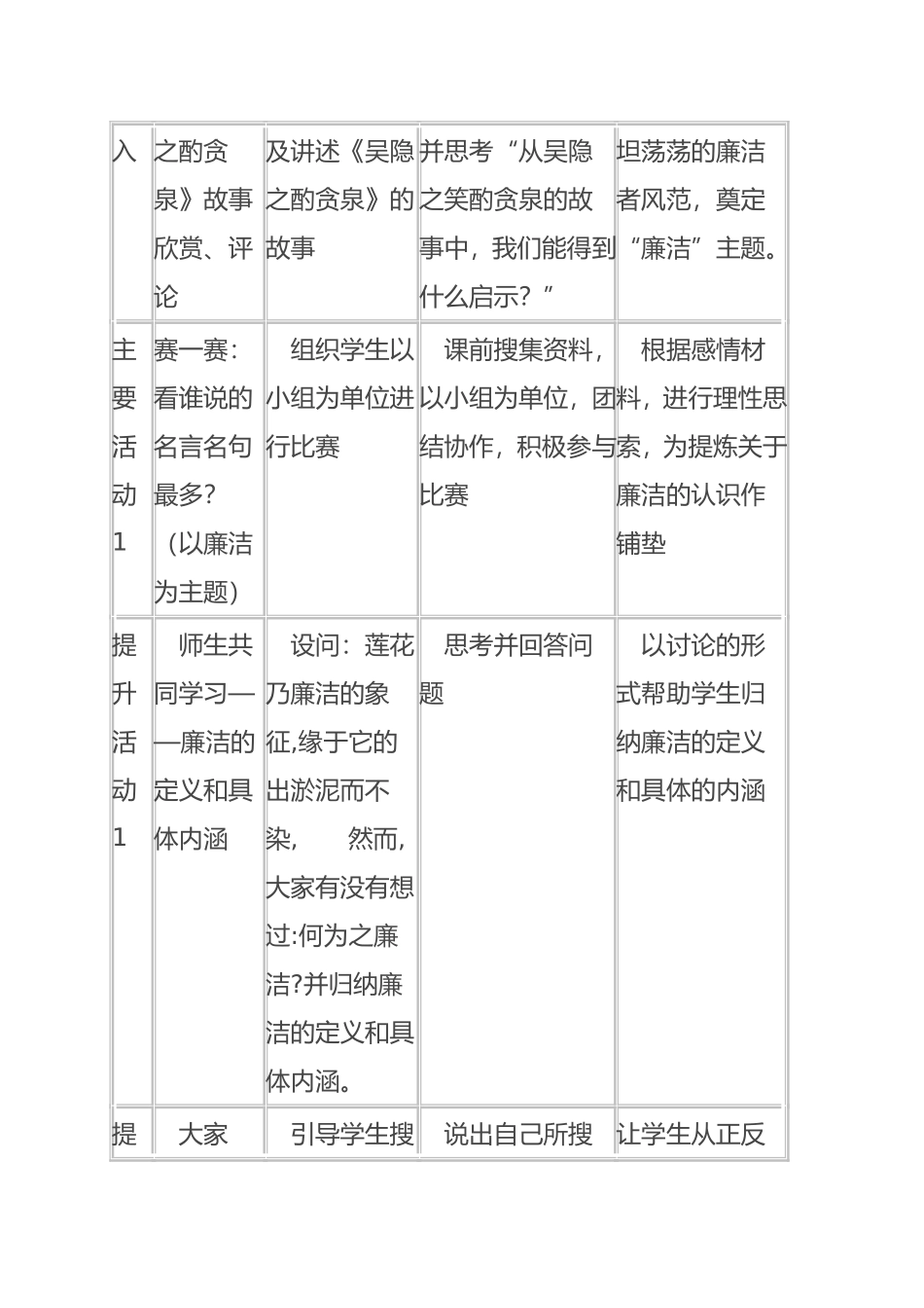 廉洁修身《邓小平：“怕”回老家》教案_第2页