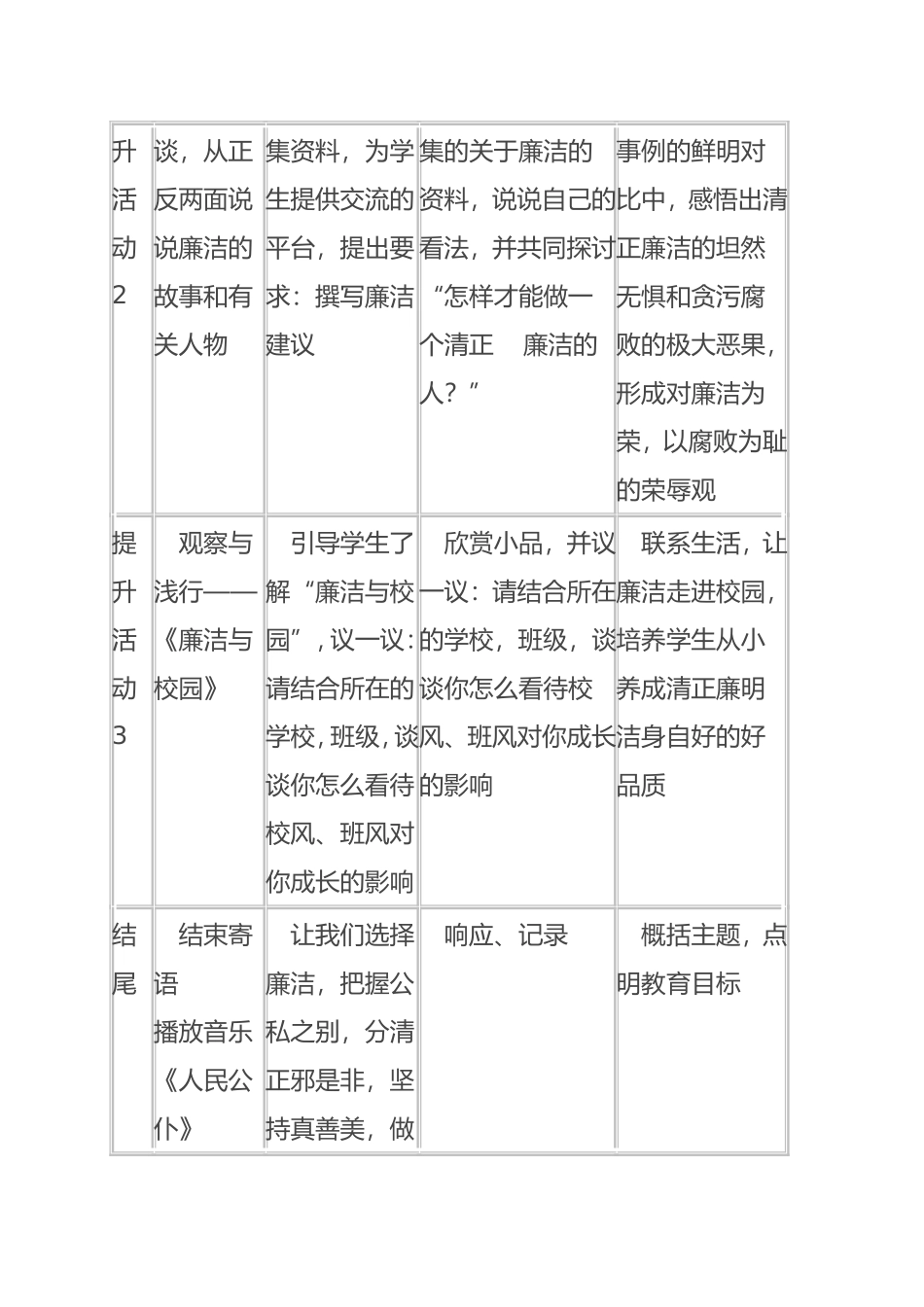 廉洁修身《邓小平：“怕”回老家》教案_第3页