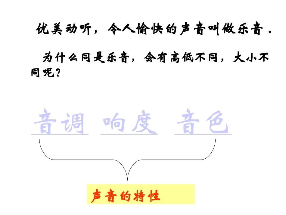 声音的三个特性_第2页