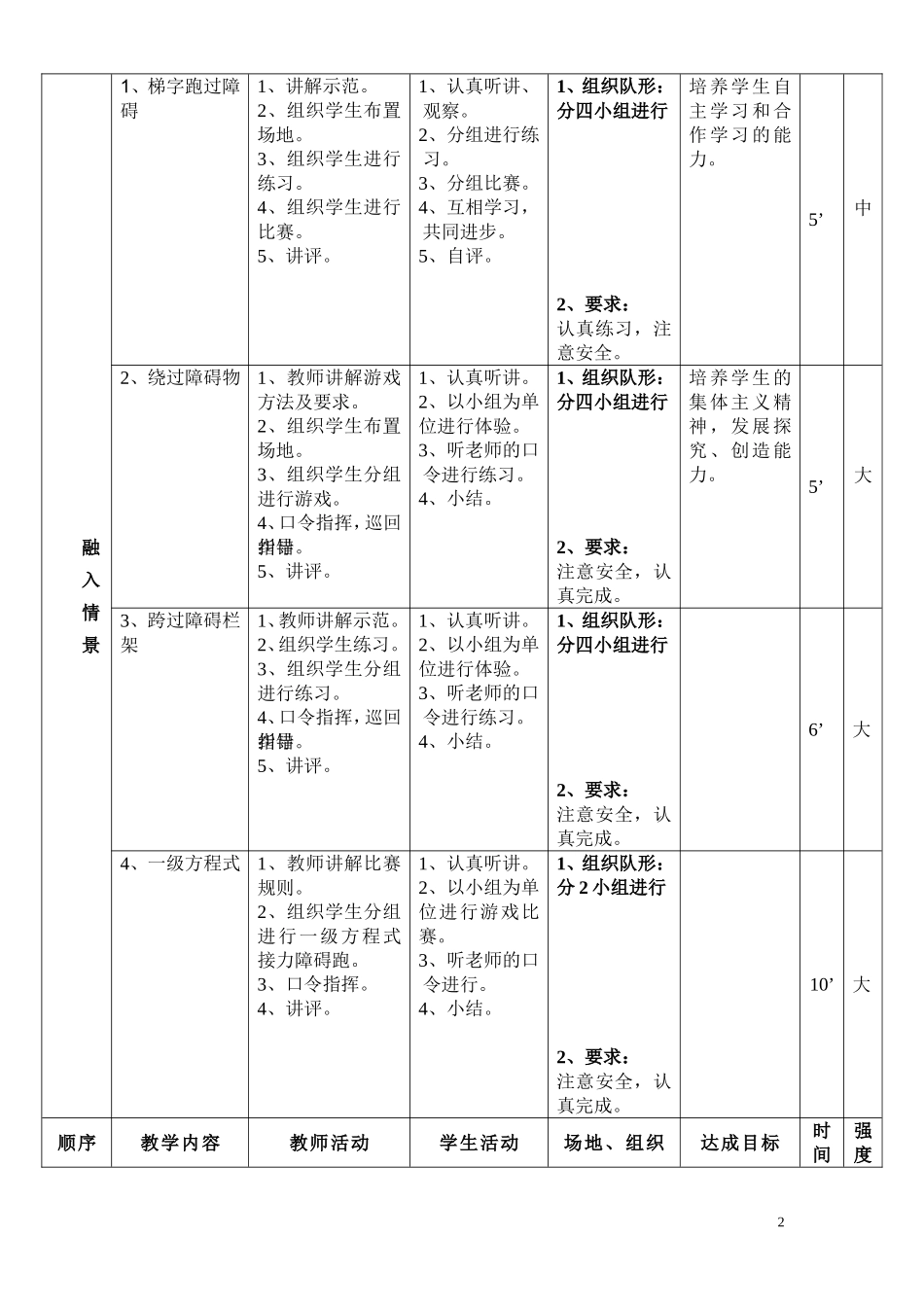 《趣味障碍跑》教学设计(陈贤忠)_第2页